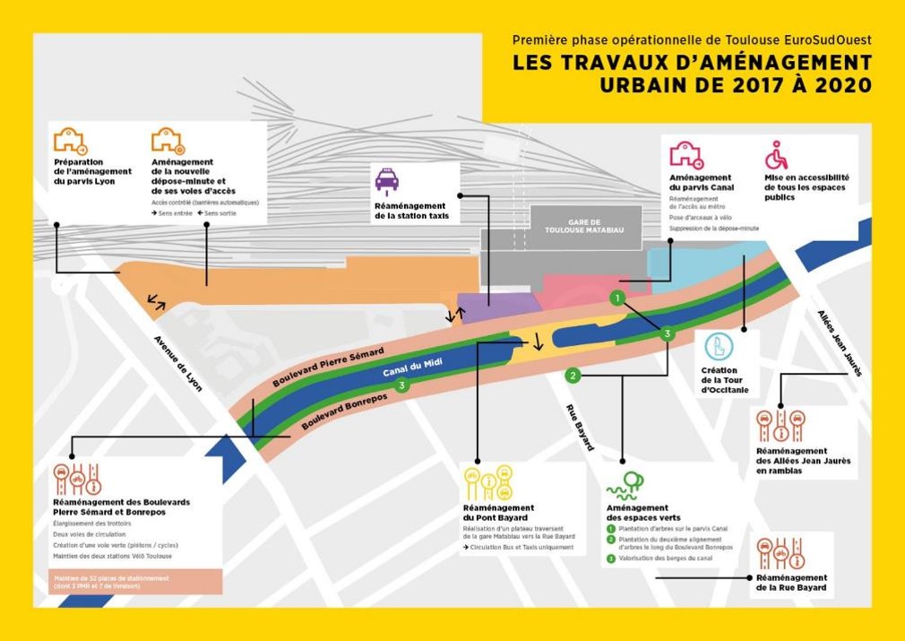 Toulouse EuroSudOuest, un projet, deux leviers : Le projet Toulouse EuroSudOuest a pour objectif de donner à la métropole toulousaine les moyens de relever les défis imposés par son indéniable dynamisme, en s’appuyant sur deux leviers indissociables : le développement des transports et l’aménagement urbain. En termes de transports, l’objectif est de transformer la gare Matabiau en un Pôle d’Echanges Multimodal  d’envergure métropolitaine, répondant à la croissance de l’offre de transports en commun et aux besoins des usagers.   En termes de dynamique urbaine, il assurera les conditions d’une extension du centre-ville et permettra l’amélioration des quartiers existants autour de la gare, en créant de nouveaux logements, bureaux, commerces et équipements publics.   Véritable « projet responsable », Toulouse EuroSudOuest privilégiera des choix d’aménagement qui respectueux des équilibres environnementaux et prendront en compte les défis fixés par la COP 21, en matière de réduction des émissions de gaz à effet de serre. 